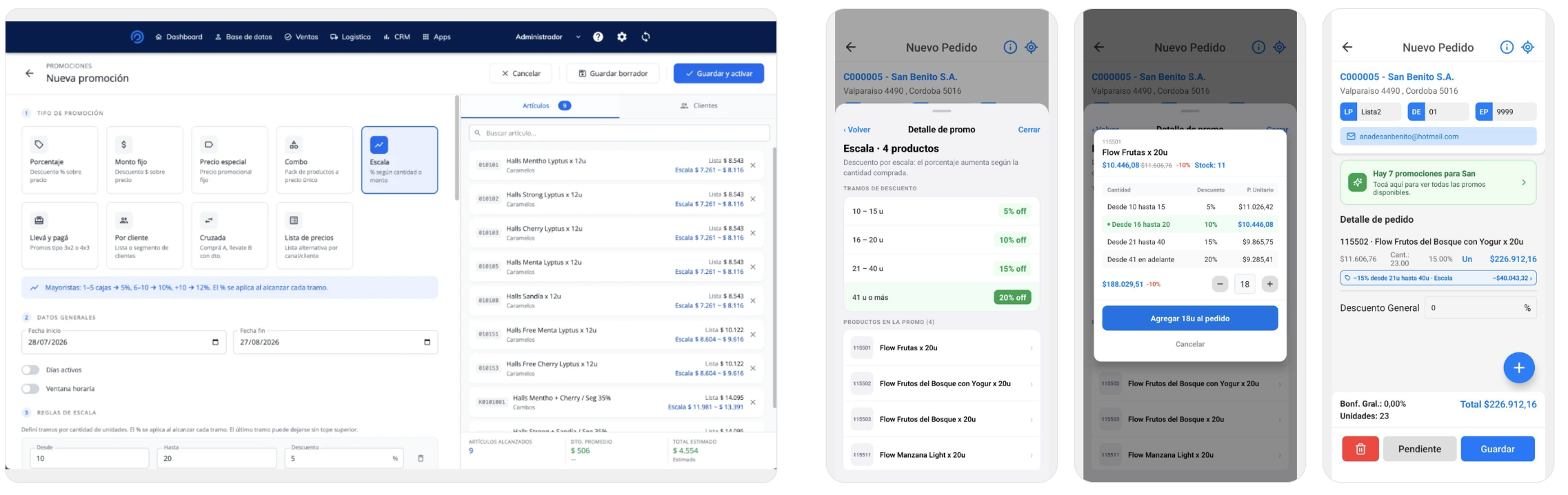 Configuración de una promoción de tipo Escala en SmartPanel